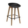 Pala Stool PP Seat